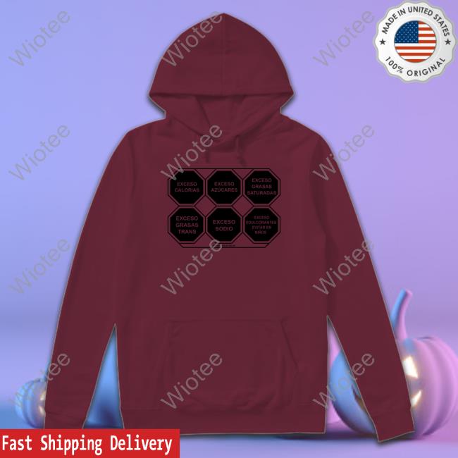 Exceso Calorias Exceso Azucares Exceso Grasas Saturadas Exceso Grasas Trans Exceso Sodio Exceso Edulcorantes Evitar En Ninos Tee Exceso Calorias Exceso Azucares Exceso Grasas Saturadas Exceso Grasas Trans Exceso Sodio Exceso Edulcorantes Evitar En Ninos Tee