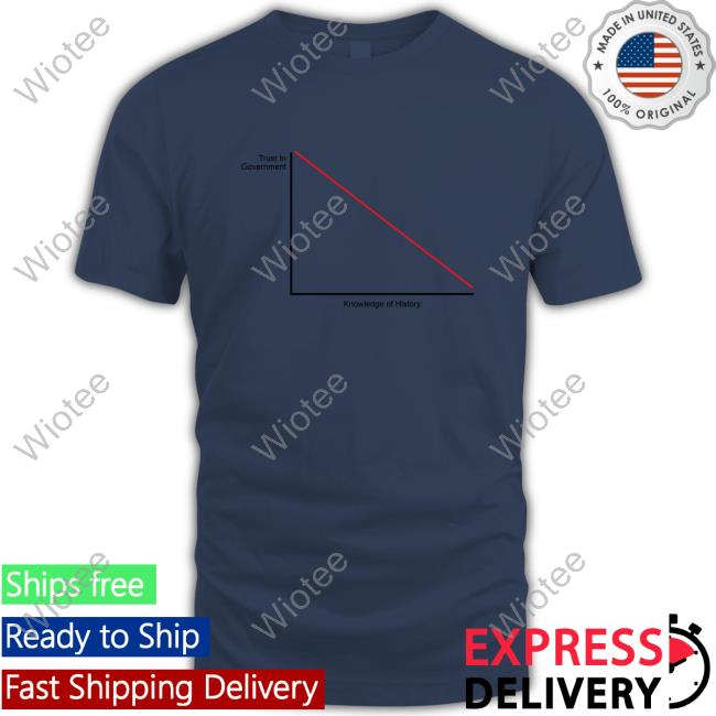 Trust In Government Vs Knowledge Of History Shirt