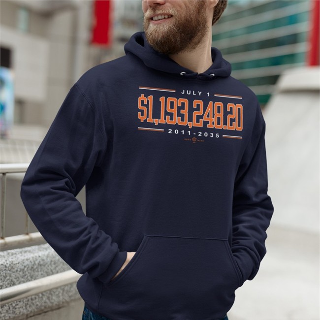 Roto Wear Merch $1,193,248.20 Long Sleeve Tee July 1 2011 2035