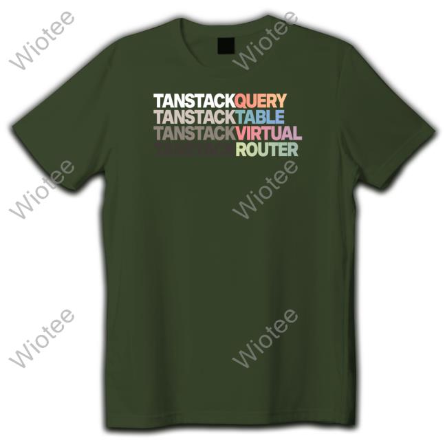 Tanstack Query Table Virtual Router Shirt Tanner Linsley