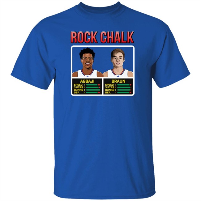 NBA Jam Ku Hoops Rock Chalk Agbaji And Braun Braiden Turner