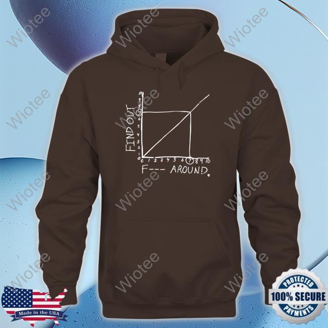 Breakingt F Around Find Out Tee Shirt F Around Find Out Long Sleeve T Shirt