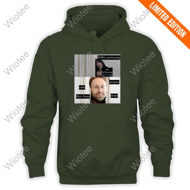 Official Gnn Community Toy Gcn Knife Cells Ricci Flows Simplex Shaef Shirt Official Michael Bronstein Gnn Community Toy Gcn Knife Cells Ricci Flows Simplex Shaef Shirt