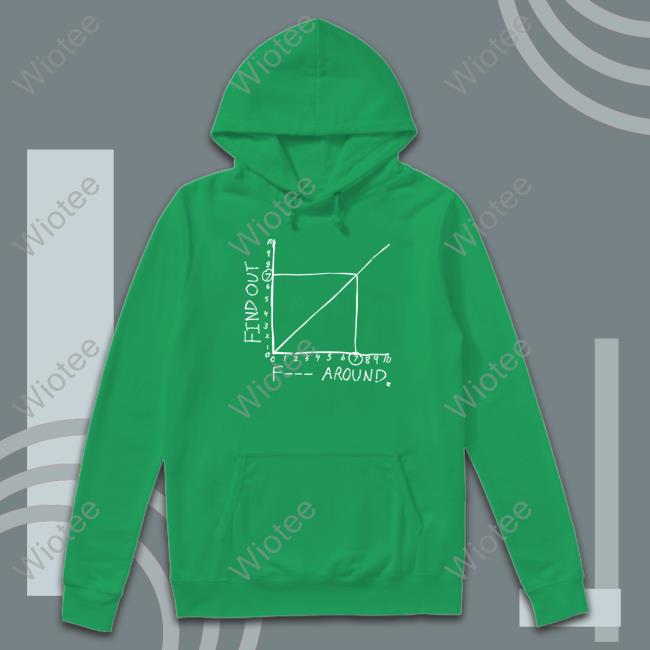 Breakingt F Around Find Out Tee Shirt Theyoungshogun F Around Find Out T Shirts