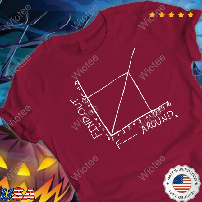Breakingt F Around Find Out Crewneck Sweatshirt