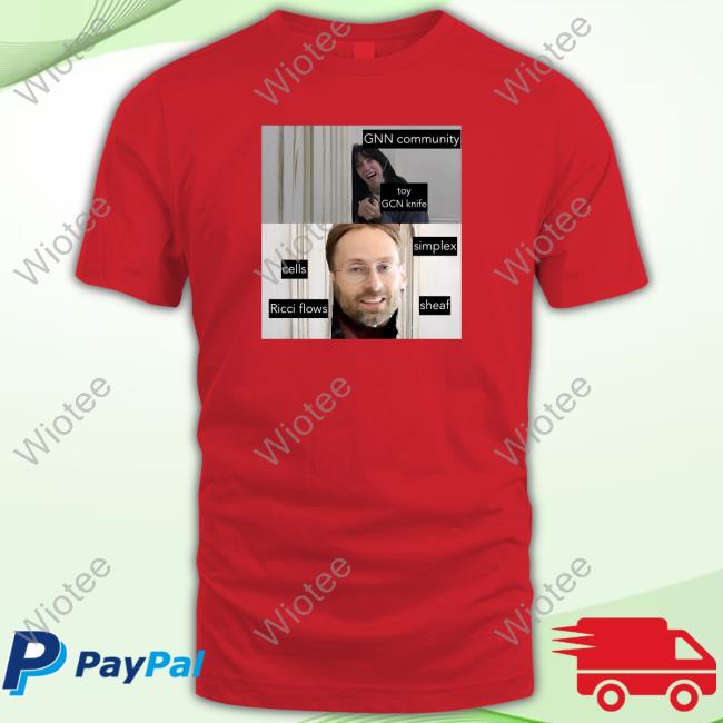 Official Gnn Community Toy Gcn Knife Cells Ricci Flows Simplex Shaef Shirt Official Gnn Community Toy Gcn Knife Cells Ricci Flows Simplex Shaef Tee Shirt