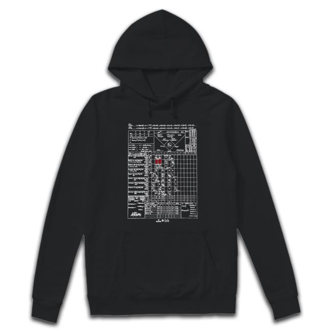 Albert Pujols: 700 Scorecard T-Shirt Breaking T Albert Pujols: 700 Scorecard Hoodie Breaking T